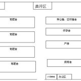 100头母猪养猪场设计图