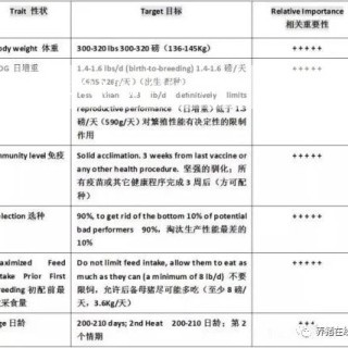 自己创业做什么比较赚钱