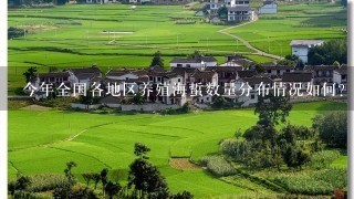 今年全国各地区养殖海蜇数量分布情况如何